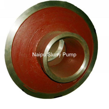 Chrome Alloy Throatbush (NP-AH (R))